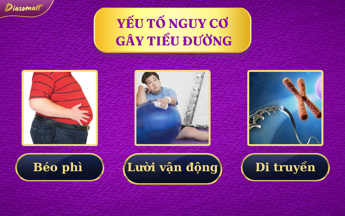 Nguy cơ của tiểu đường